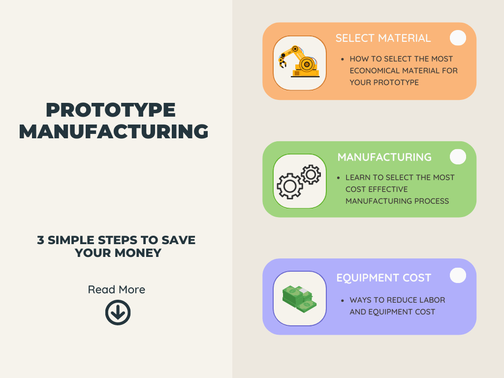 prototype manufacturing process